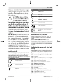 Страница 149