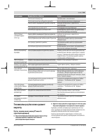 Страница 183