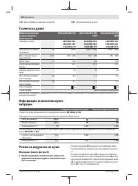 Страница 200