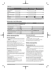 Страница 218