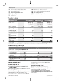 Страница 226