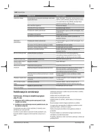 Страница 228