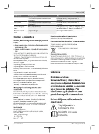 Страница 245