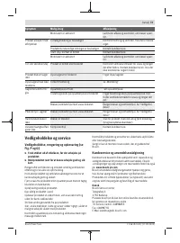 Страница 73