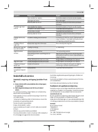 Страница 81