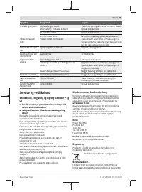 Страница 89