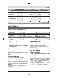 Страница 95