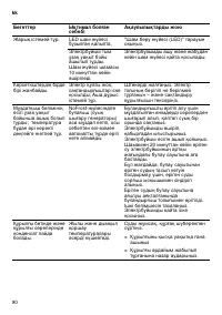 Страница 90