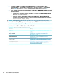 Страница 20