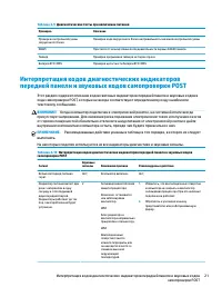 Страница 29