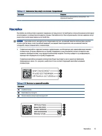 Страница 25