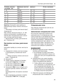 Страница 25