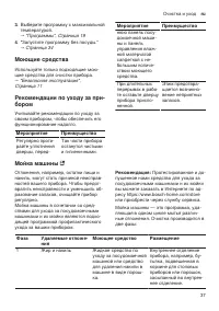 Страница 37