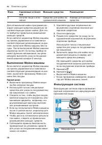 Страница 38