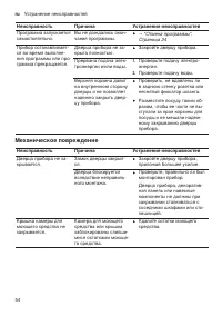 Страница 54