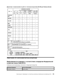 Страница 111