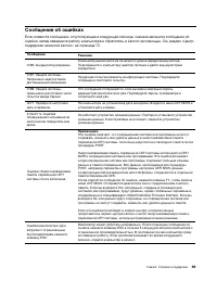 Страница 75