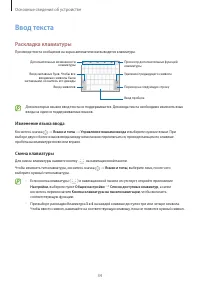 Страница 34