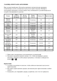Страница 29