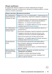 Страница 75