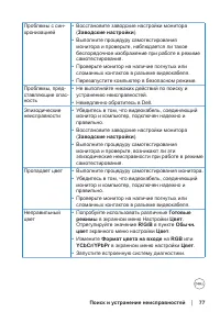 Страница 77