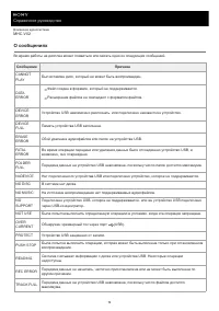 Страница 74