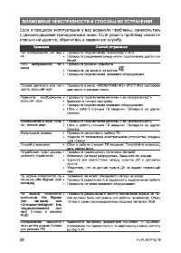 Страница 36
