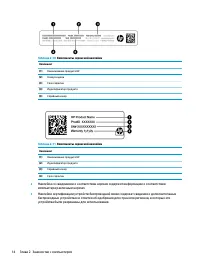 Страница 26