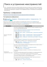 Страница 162