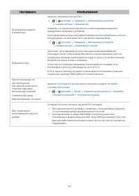Страница 167