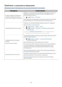 Страница 169