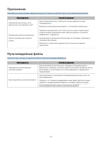 Страница 177