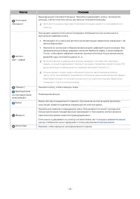 Страница 28