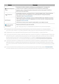 Страница 29