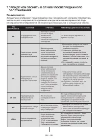 Страница 27