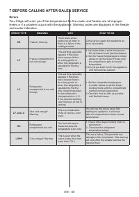 Страница 51