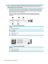 Страница 28