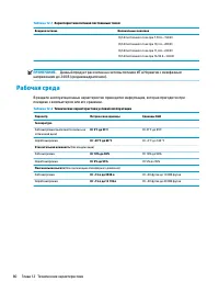 Страница 92
