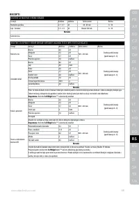 Страница 119