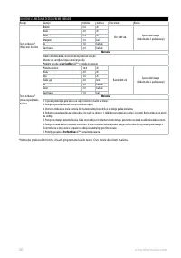 Страница 120