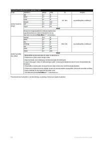 Страница 132