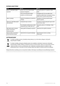 Страница 136
