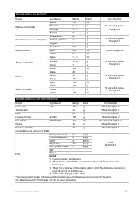 Страница 104