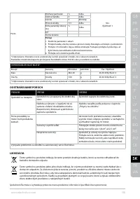 Страница 115