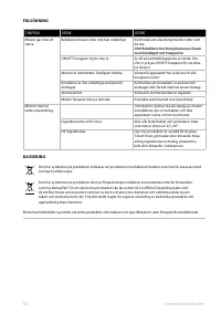 Страница 112
