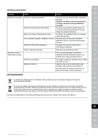 Страница 117