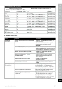 Страница 137