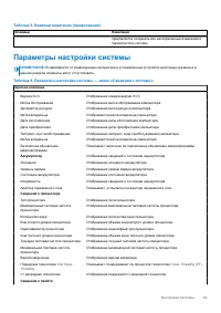Страница 63