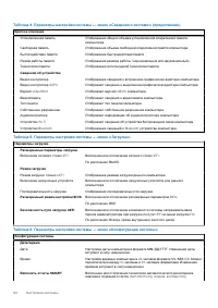 Страница 64