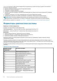Страница 76